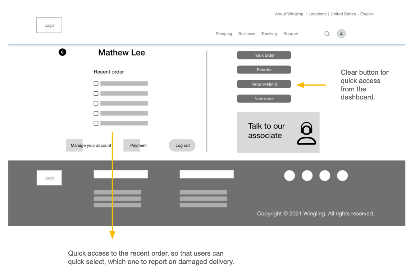 Digital wireframe