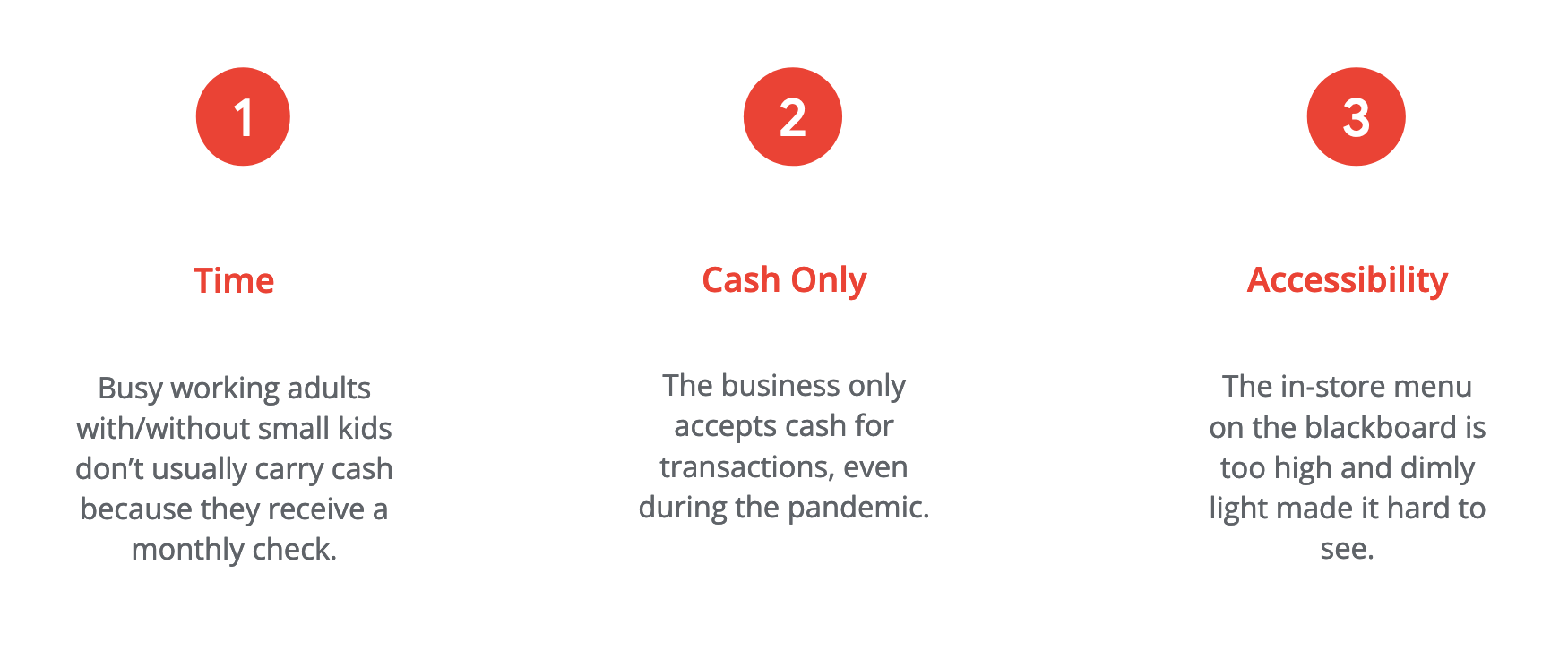 User research: pain points