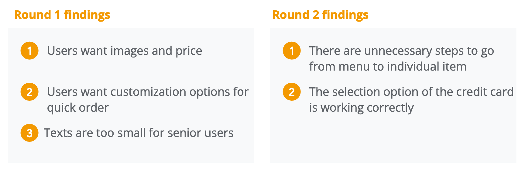Usability study: findings
