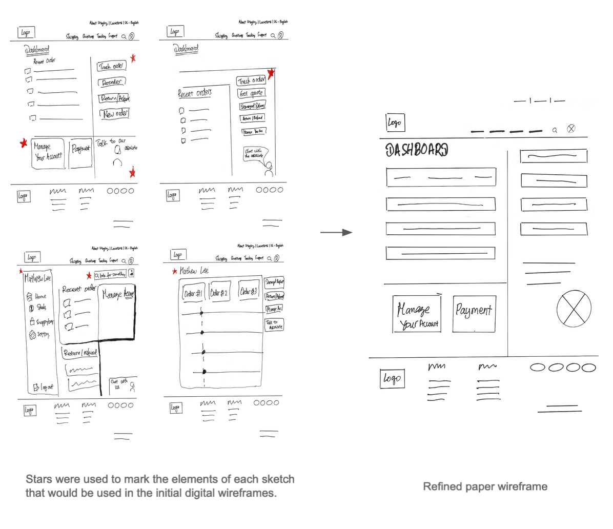Paper wireframe