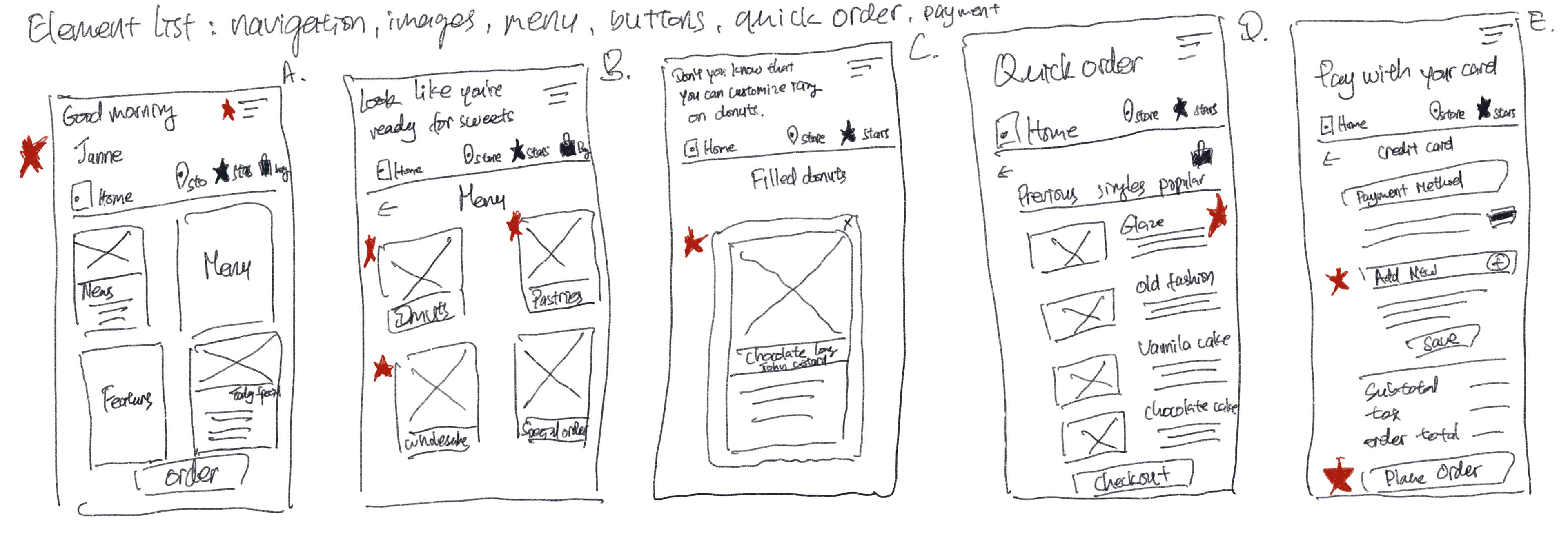 Paper wireframes
