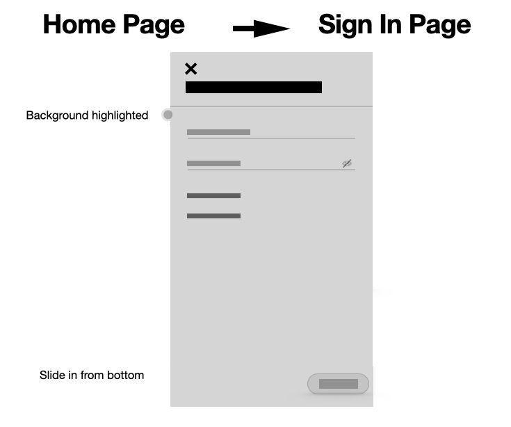 From Home Page to Sign In Page