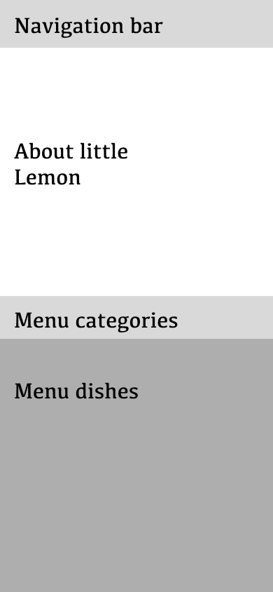 Homepage layout