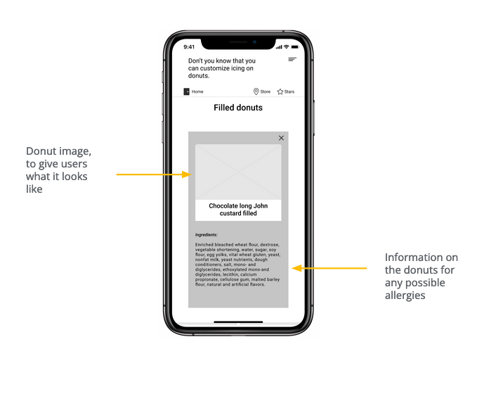 Digital wireframe 2