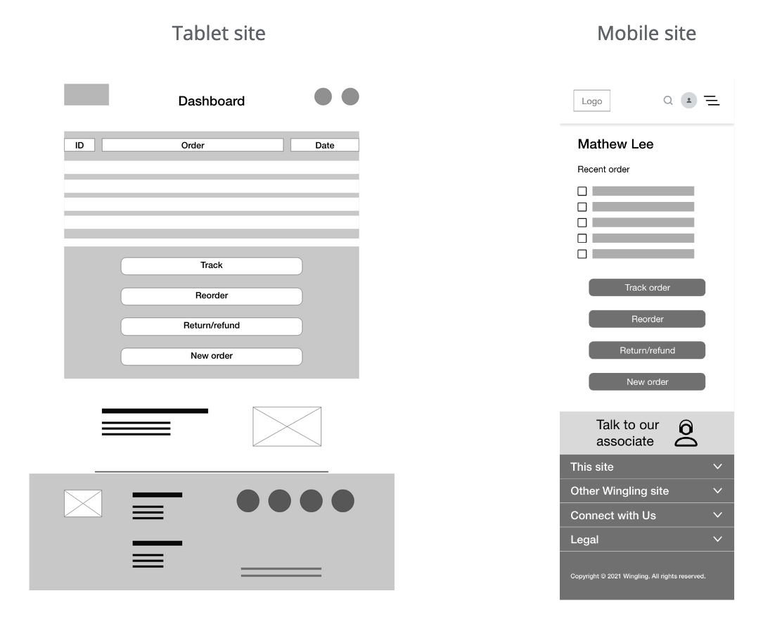 Digital wireframes with screen size variations - tablet site and mobile site