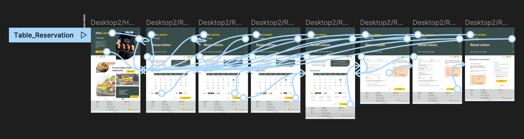 High-fidelity desktop table reservation prototype
