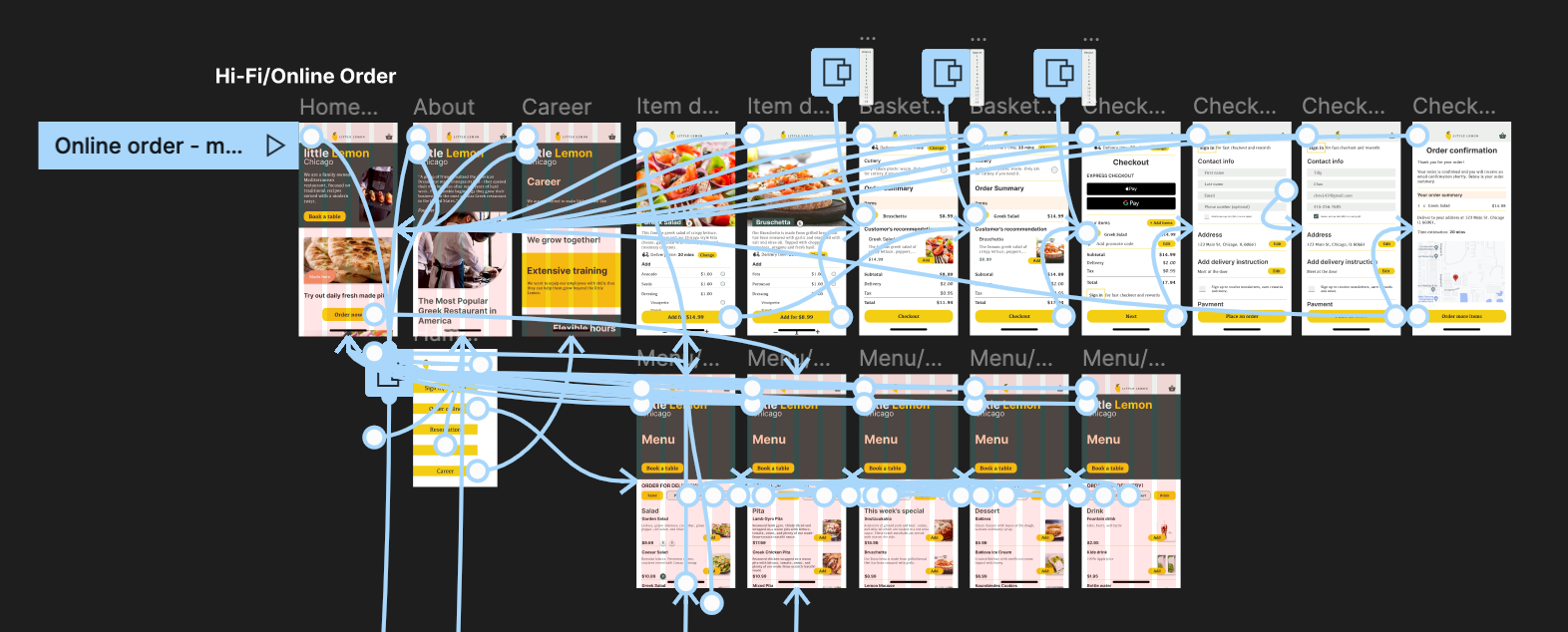 Placing an online order prototype