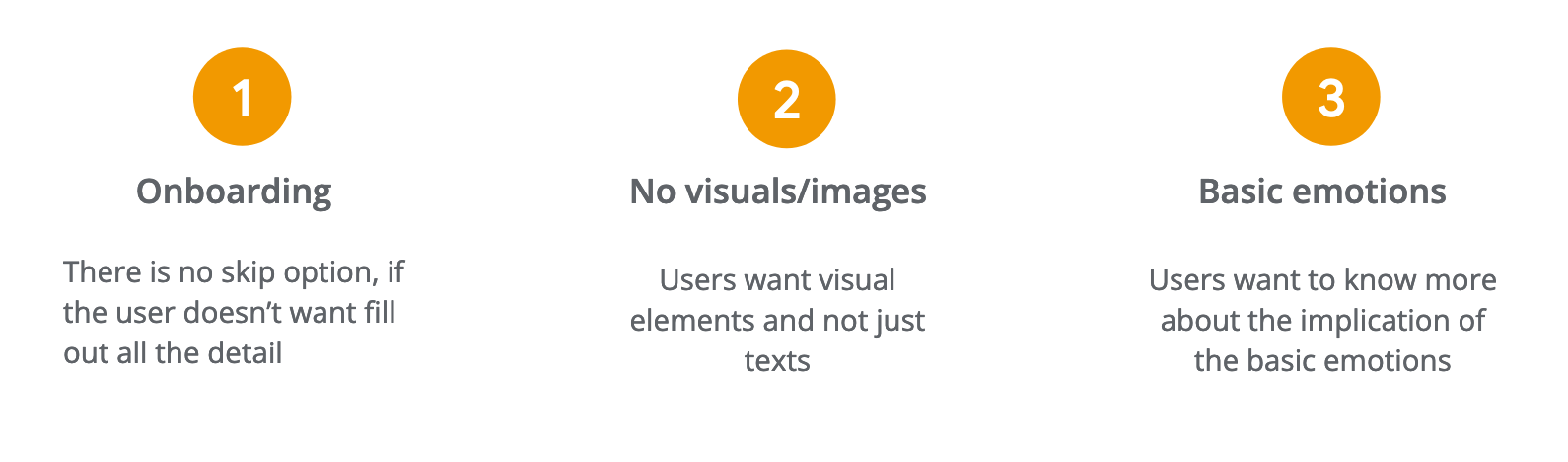Usability study: findings