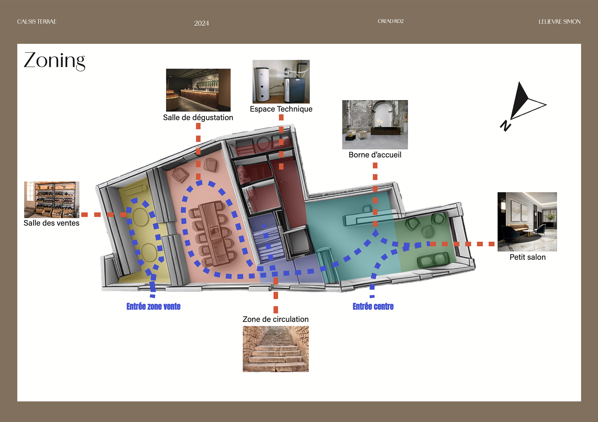 Plan zoning