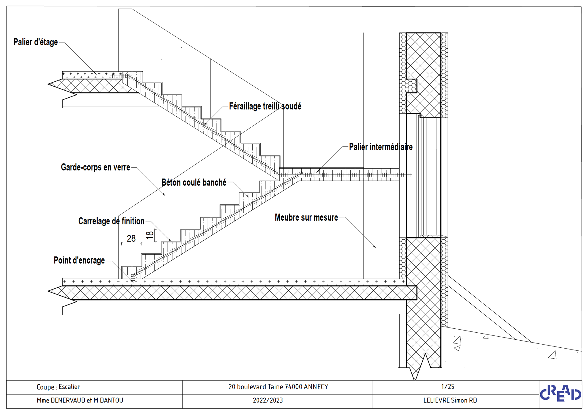 Coupe détaillé escalier
