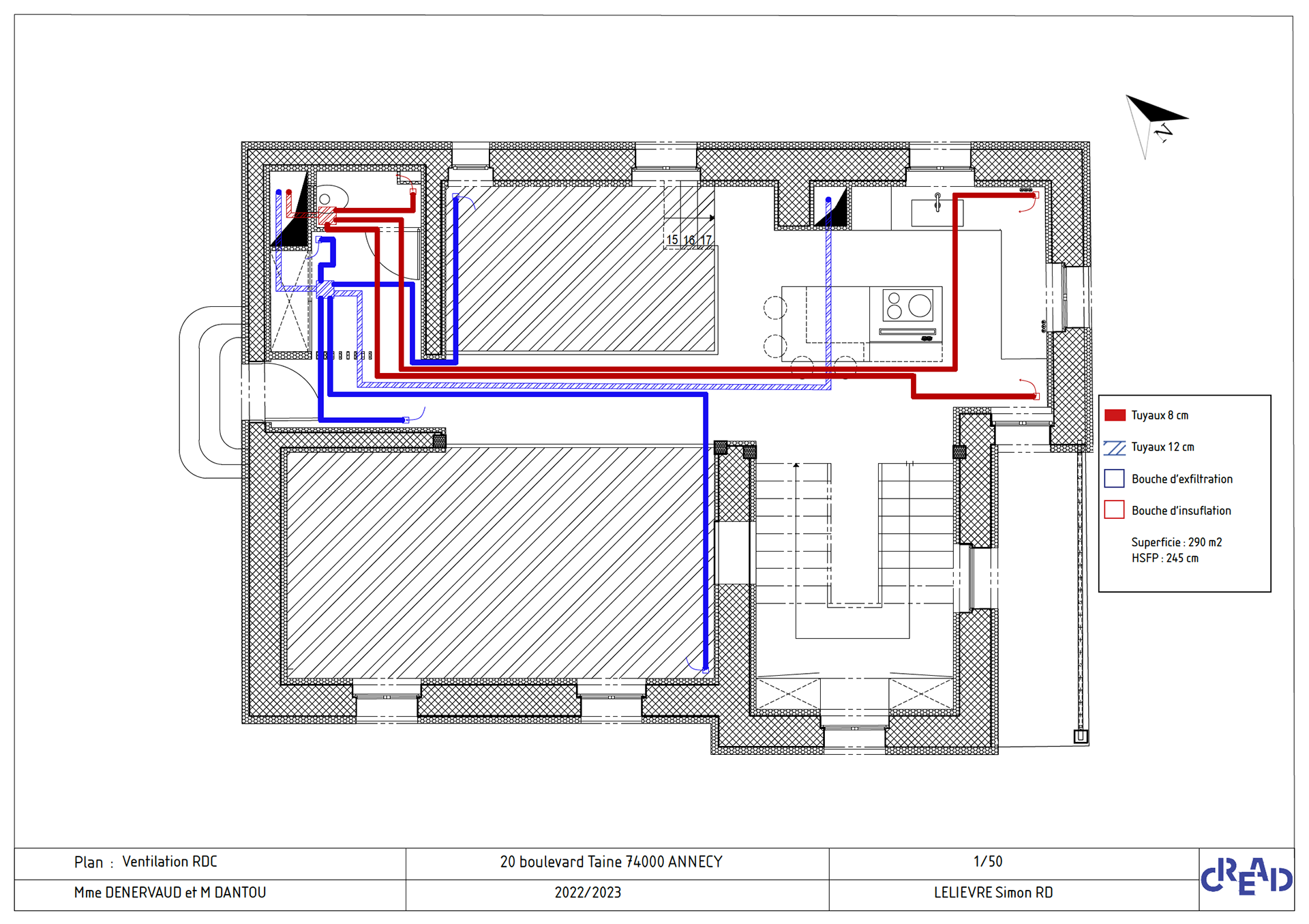 Plan VMC
