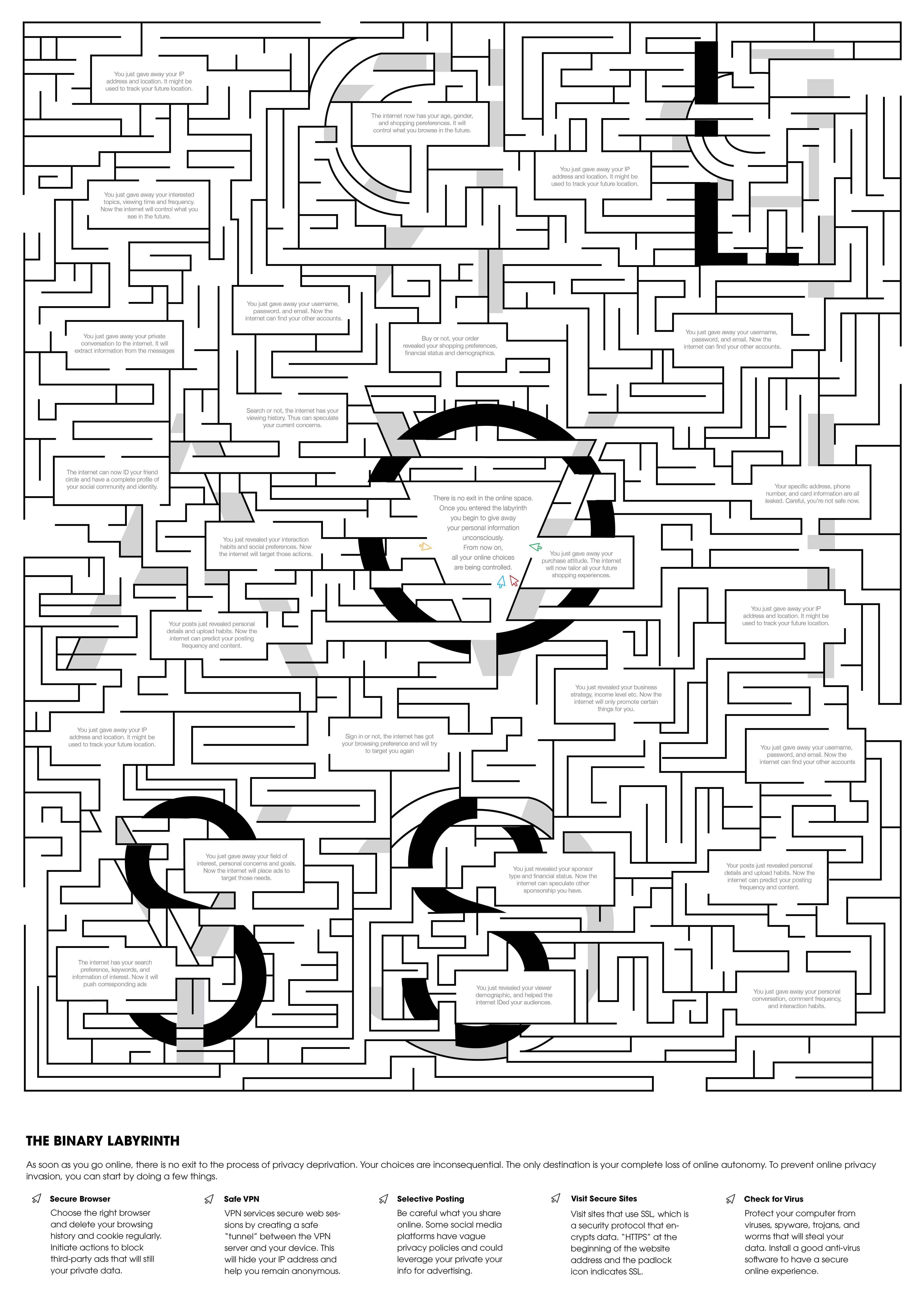 The white side reveals the truth of behind the illusion of internet autonomy.