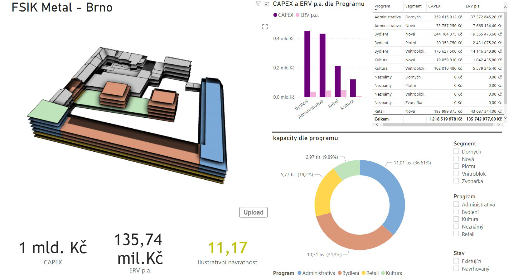 ekonomika rozvoje brownfieldu v Brně