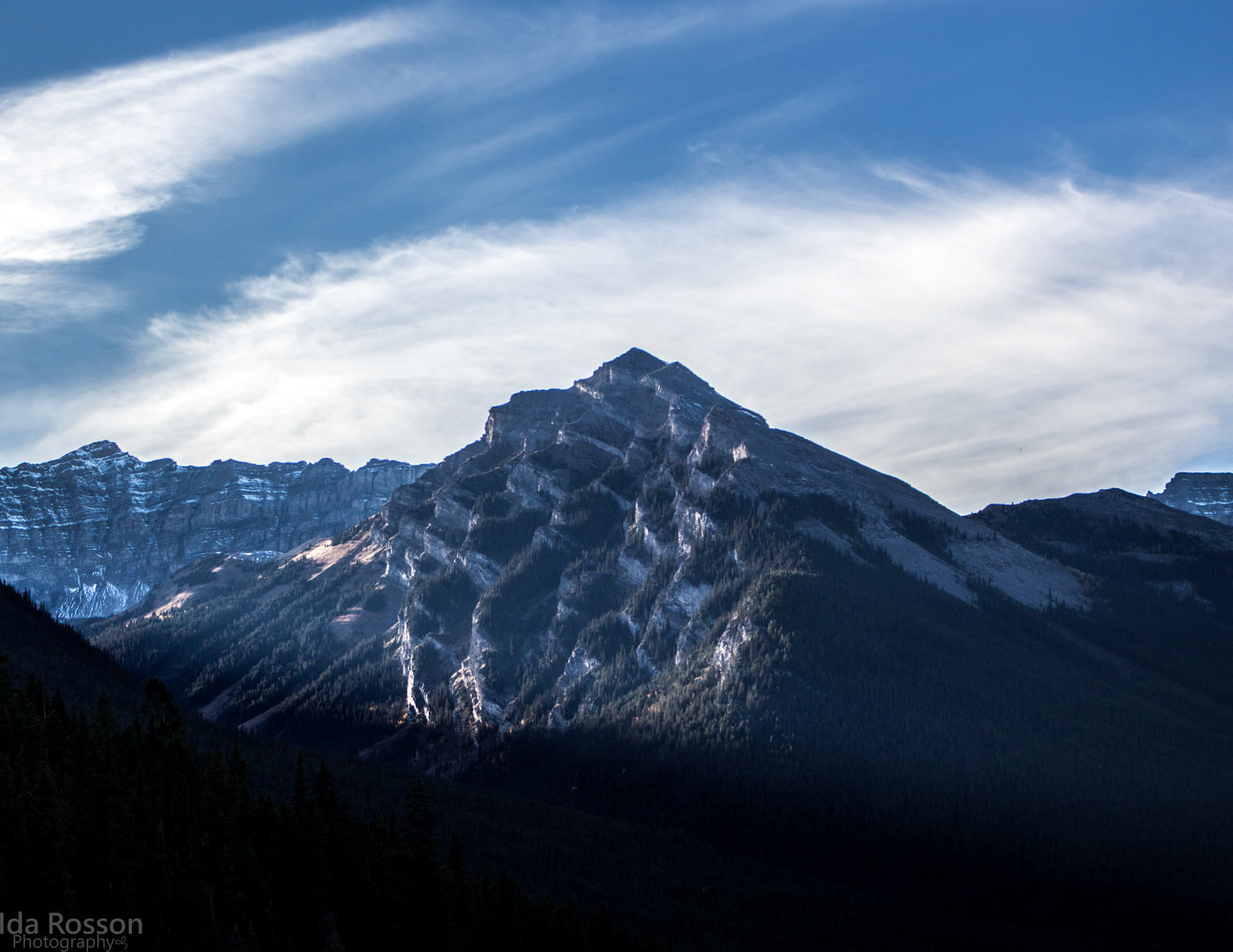 Banff Mountains