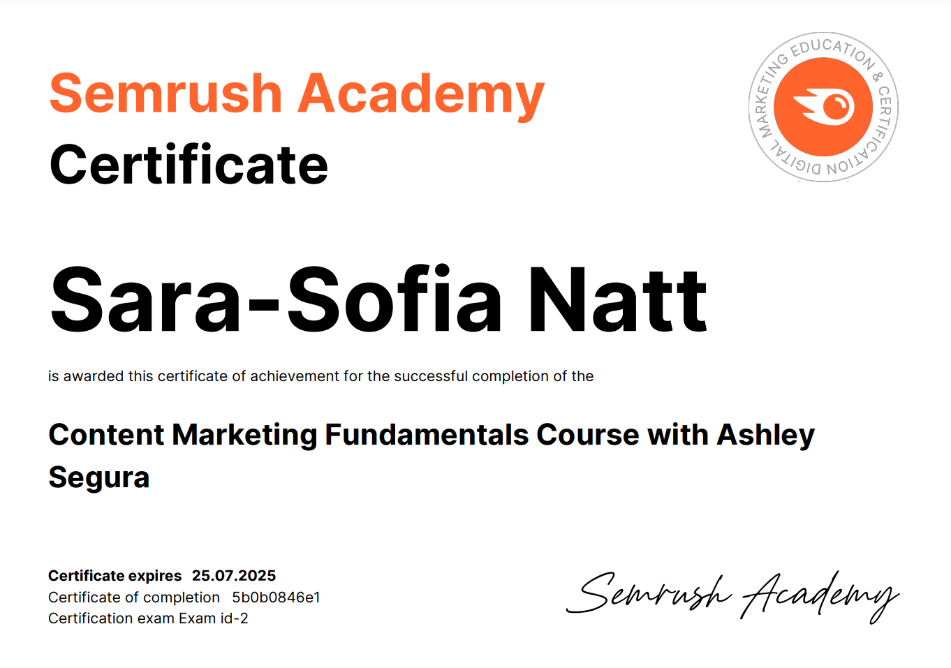 Semrush Marketing Fundamentals Course