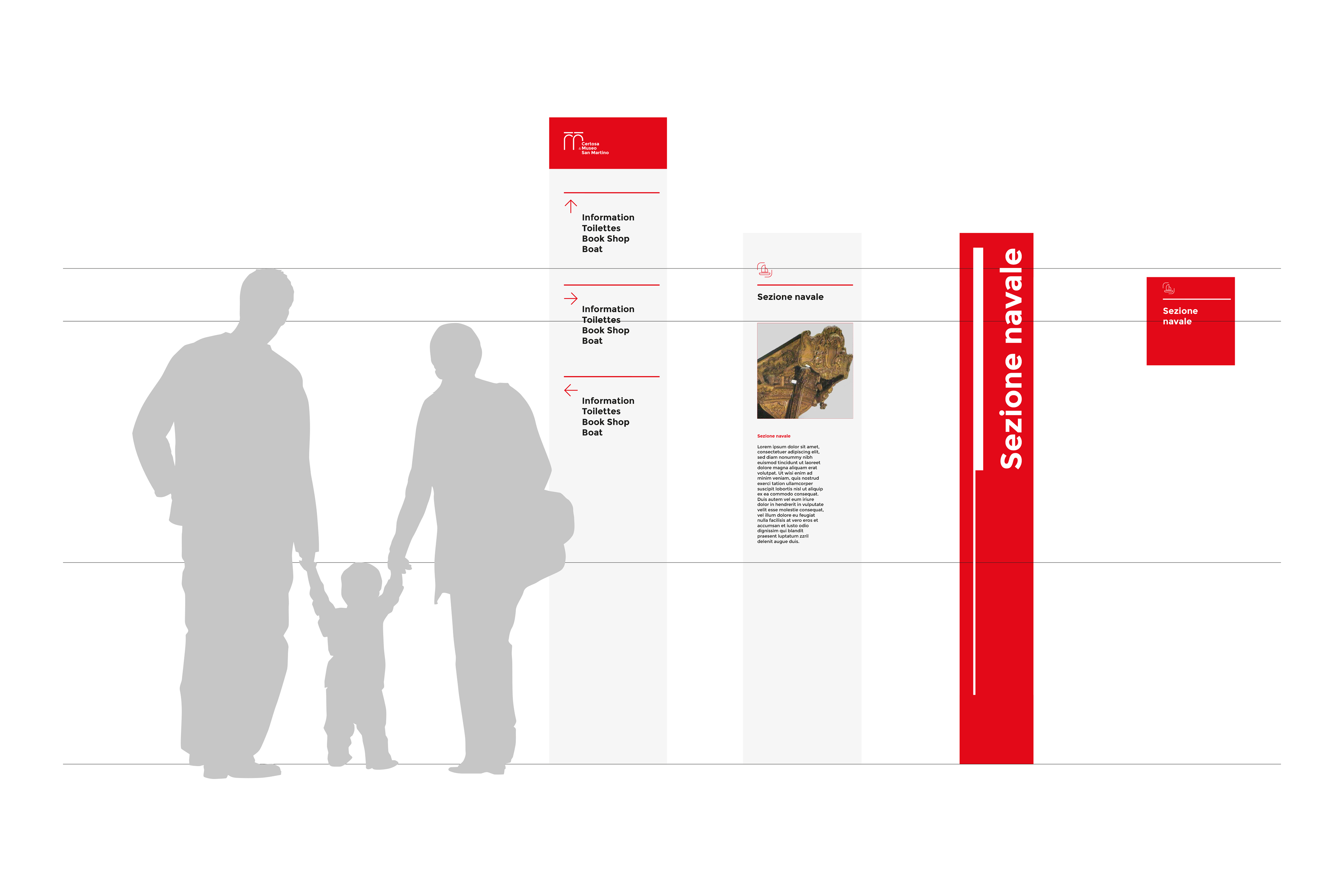 Museum Signage