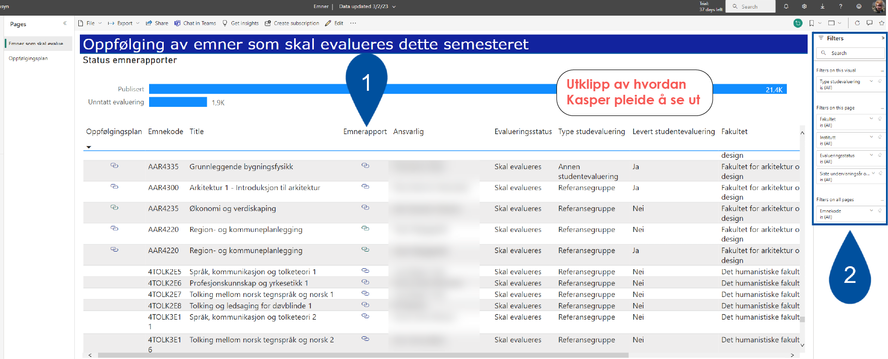 Hvordan Kasper pleide å se ut