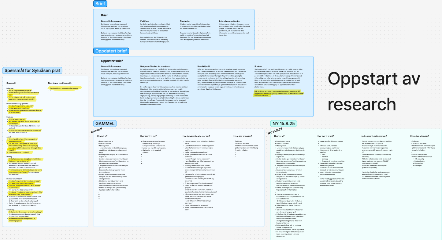 Oppstart av research