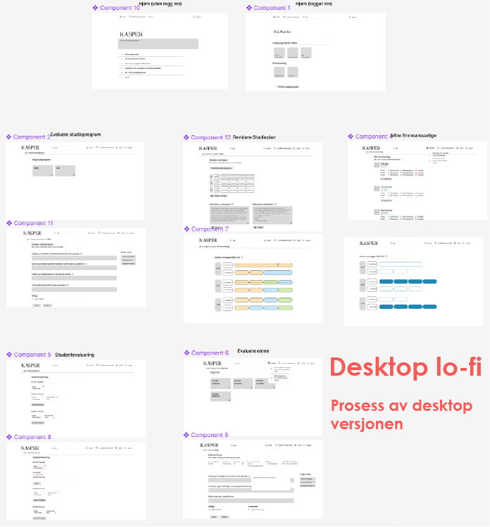 Prosess av desktop versjon