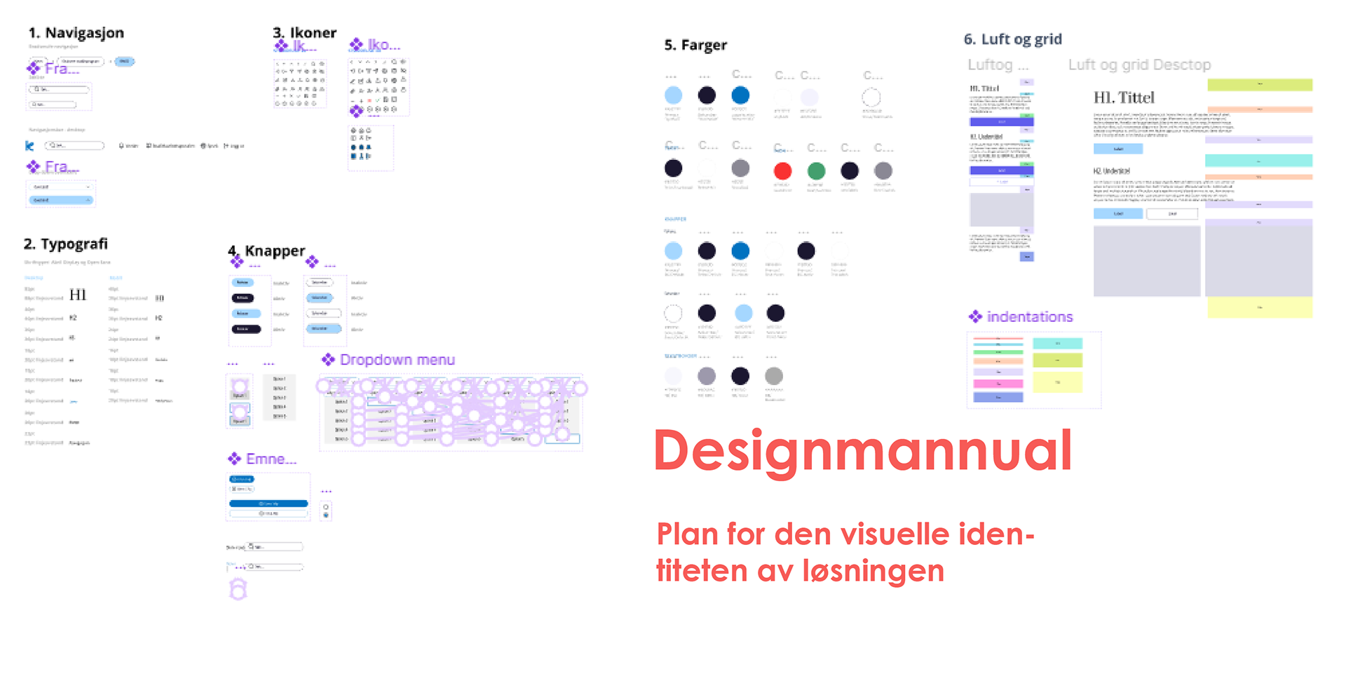 Designmannual