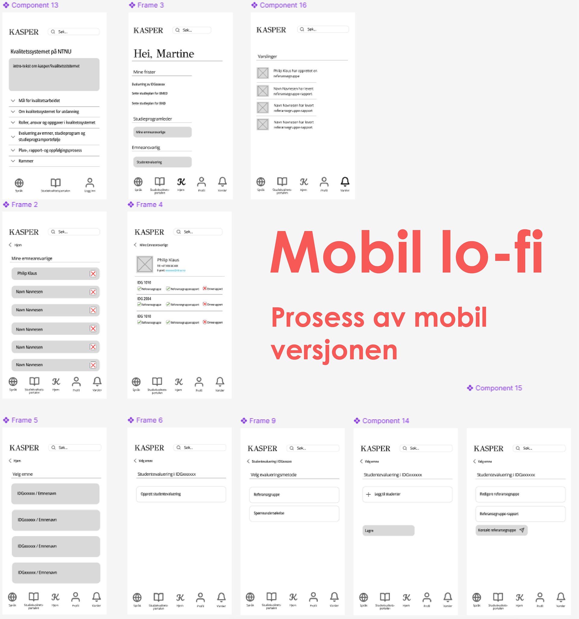 Prosess av mobil versjon
