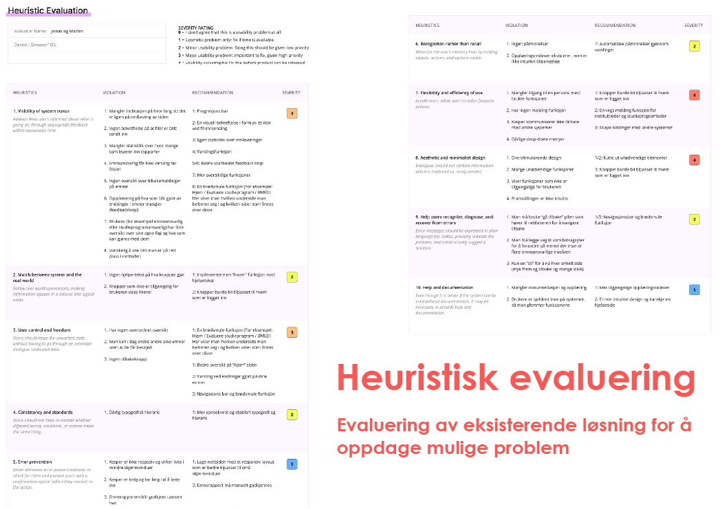 Heuristisk evaluering