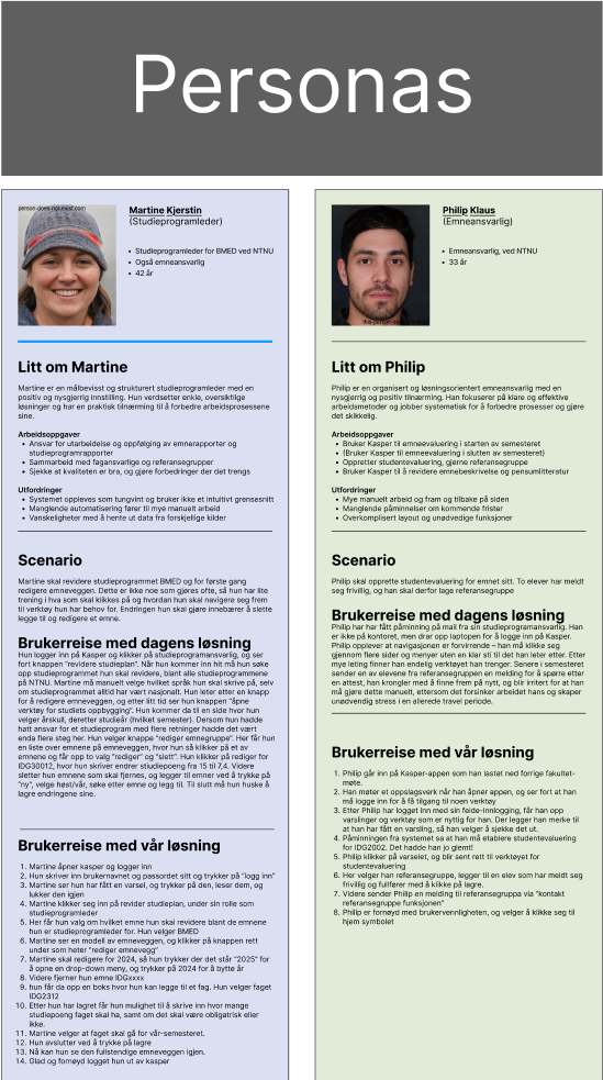 Personas