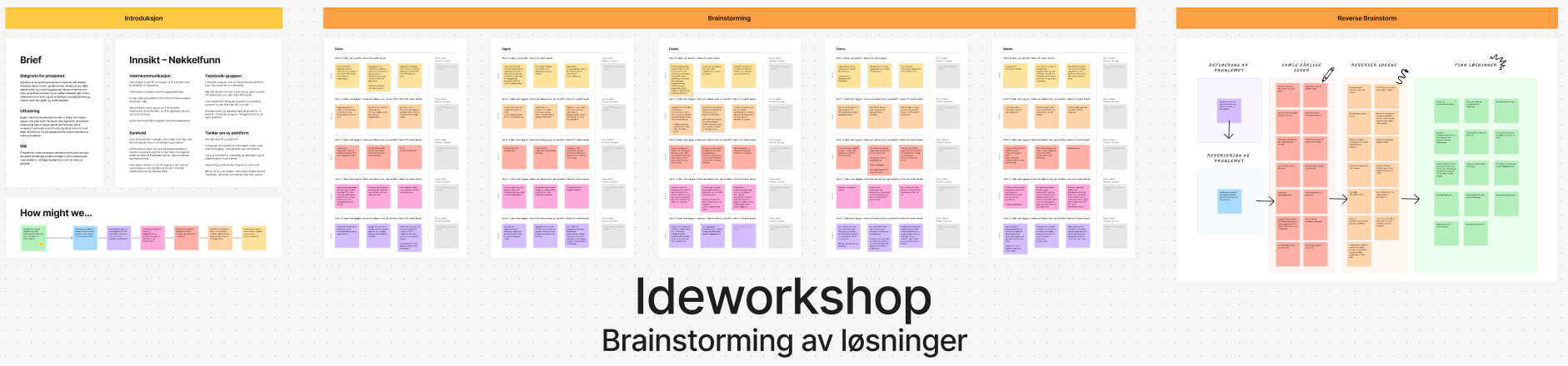 Idewokshop