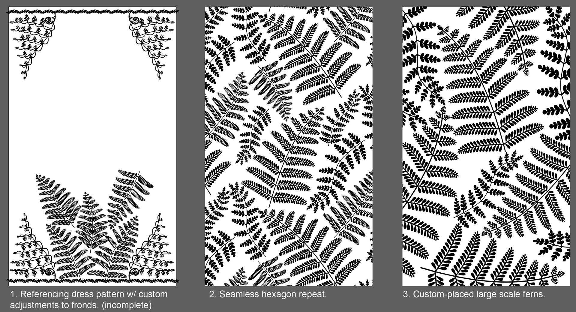 Pareo layout variations.