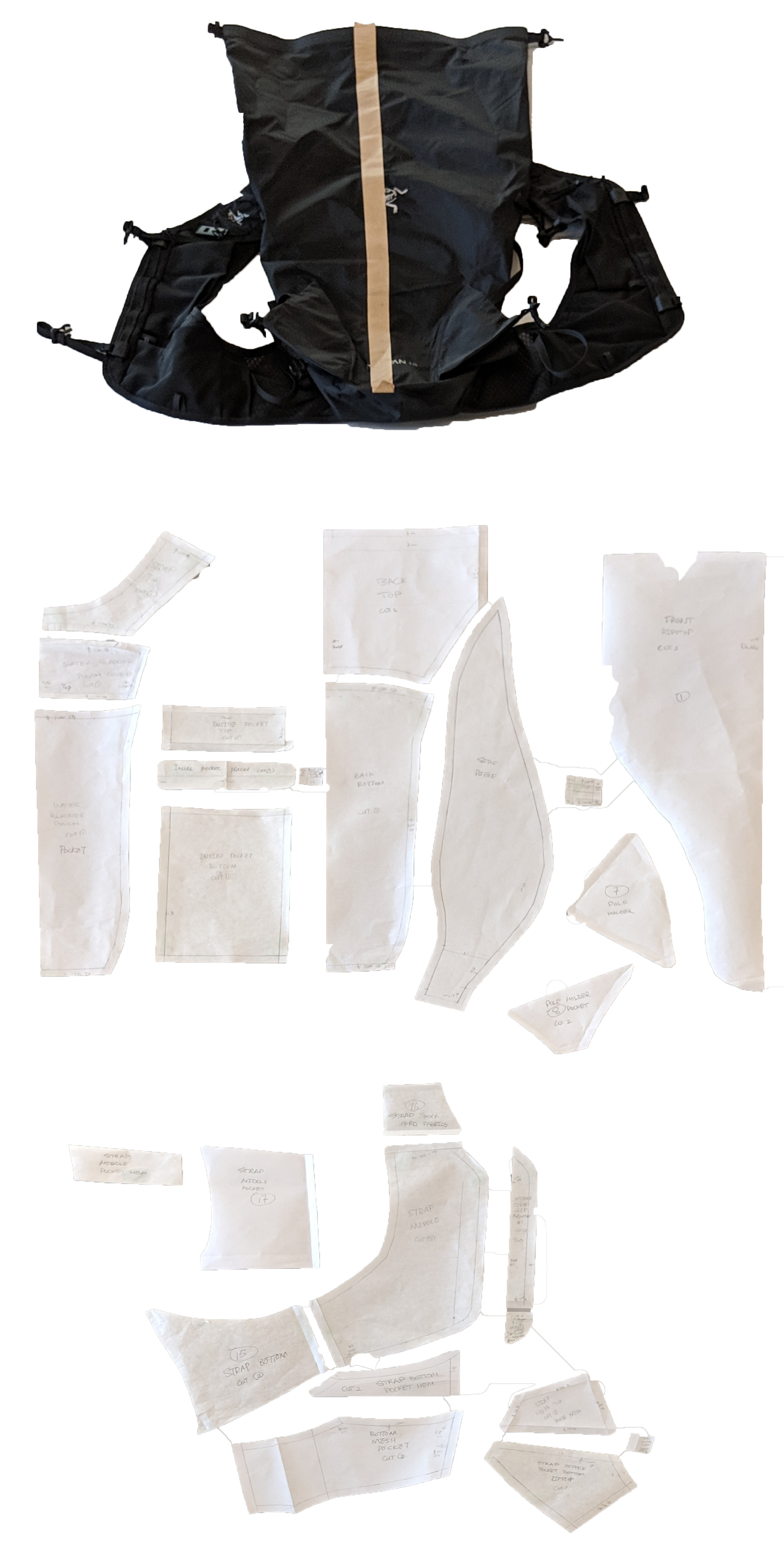Pattern Analysis
