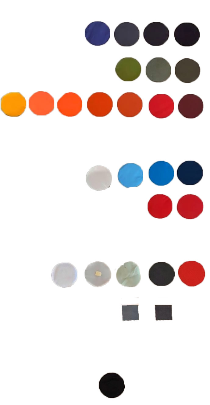 Material Analysis