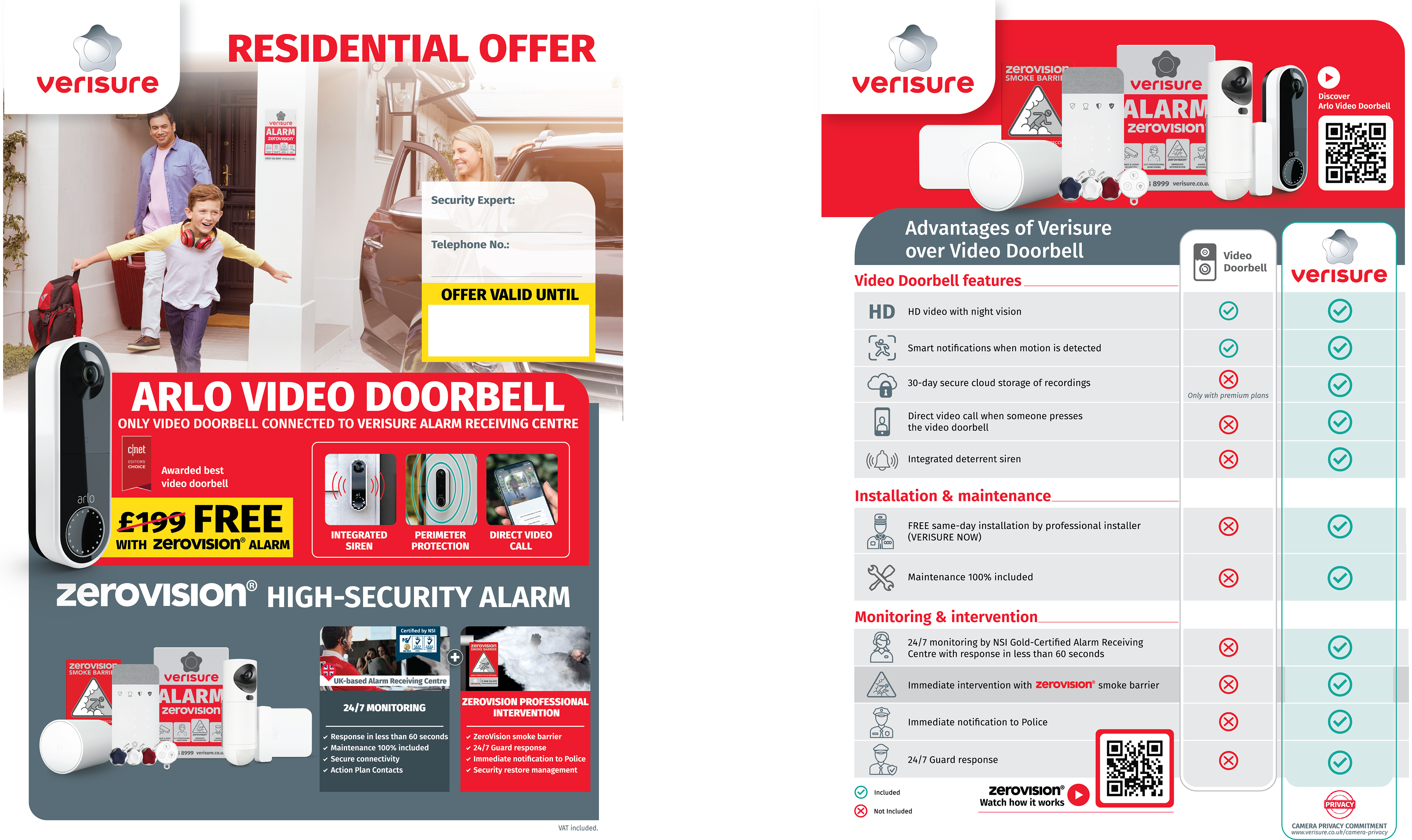 Residential Flyer for Cold Calling