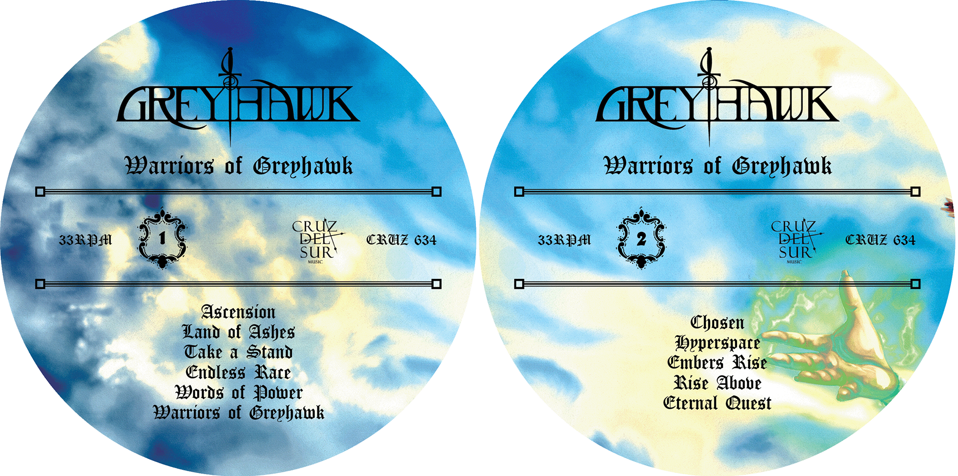 Labels